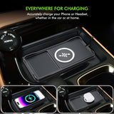 Load image into Gallery viewer, Wireless Car Charger Pad, 15w Fast Car Wireless Chargers Charging pad Non Slip Charger